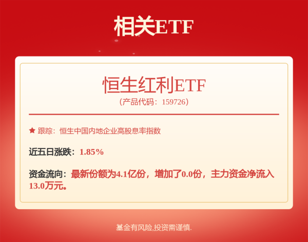 鼎金投资 厦门夏商集团5亿中期票据5月24日付息 利率2.40%
